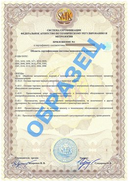 Приложение 1 Майкоп Сертификат ГОСТ РВ 0015-002